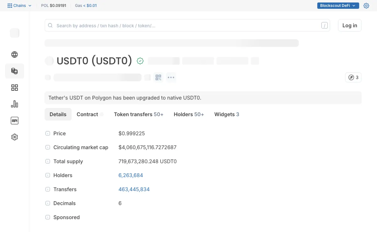 Blockscout 浏览器 Polygon 链的代币页：标题为 USDT0 (USDT0)，下方提示 Tether's USDT on Polygon has been upgraded to native USDT0，详情栏列出 Decimals 为 6；页面顶栏显示 POL 价格 0.09191 美元