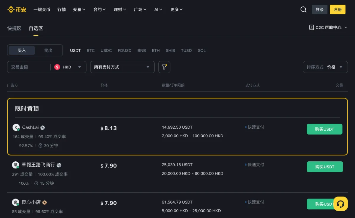 币安 C2C 页面把法币筛选切到港币时的买入盘口，广告一条接一条，每条都标着成交量、成交率与支持的快速支付