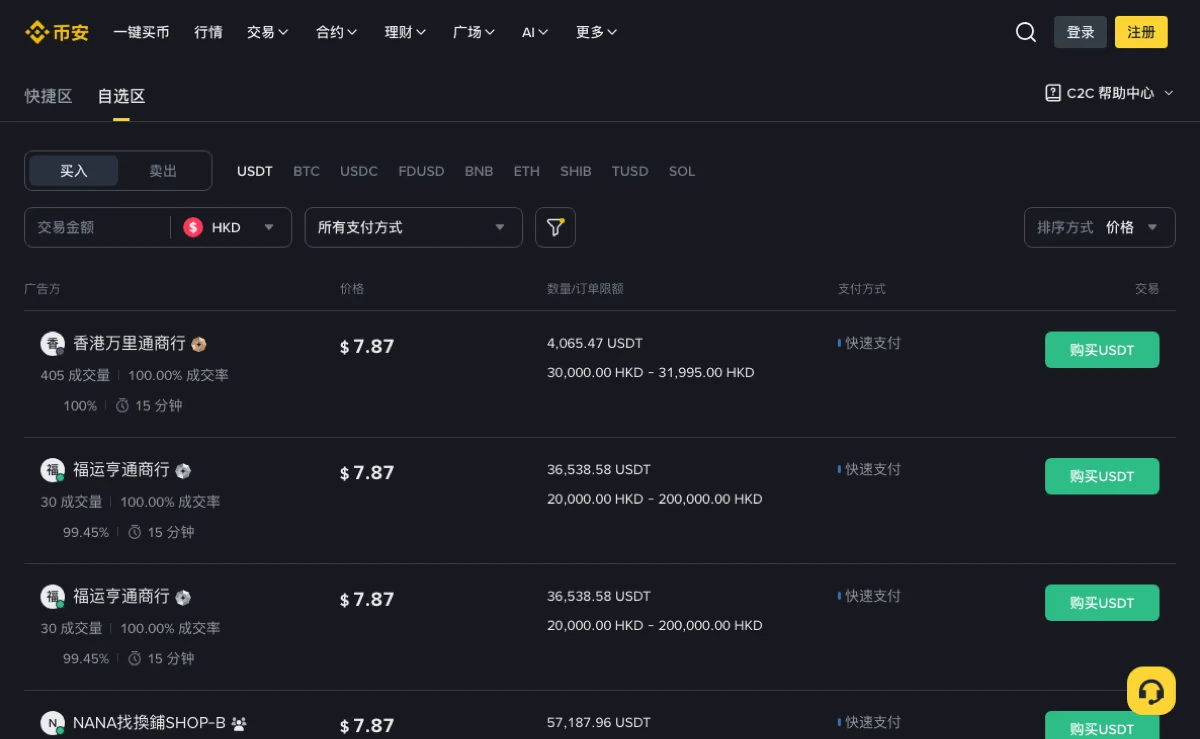 币安 C2C 港币买入区的 USDT 广告列表，首行报价 7.87 HKD，右侧显示数量与订单限额