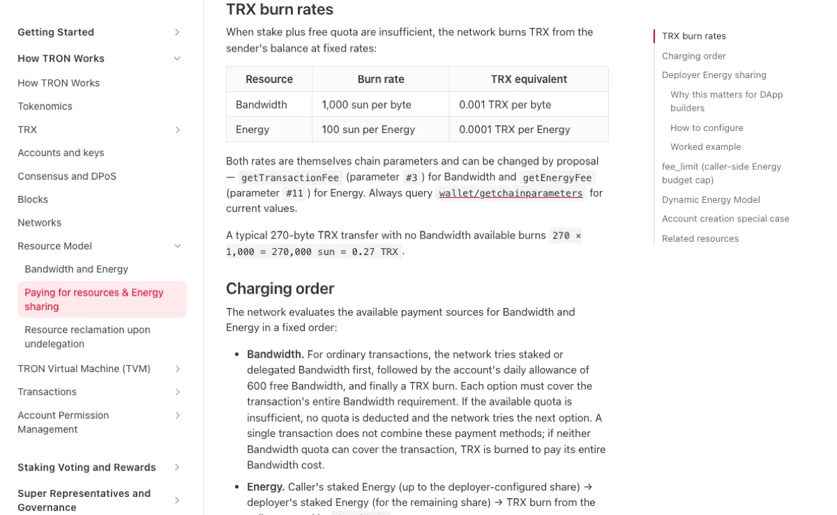 TRON 开发者文档「Paying for resources & Energy sharing」页的 TRX burn rates 一节:表格两行,Bandwidth 为 1,000 sun per byte 即 0.001 TRX per byte,Energy 为 100 sun per Energy 即 0.0001 TRX per Energy;表格下方写明两个费率都是链上参数、可经提案修改,再往下是带宽与能量的扣费顺序